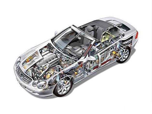 仙桃市透明车模型